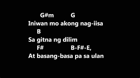 CUESHE - ULAN lyrics w/ guitar chords - YouTube