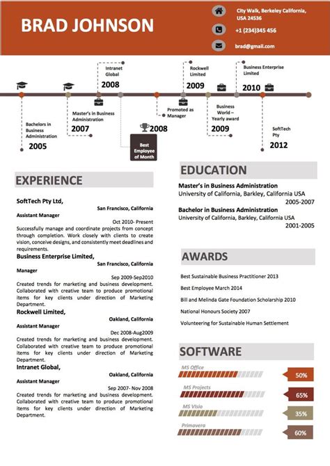 Brown Modern Timeline Resume - Vista Resume | Resume, Sample resume format, Masters in business ...