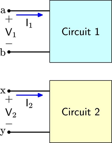 Network analysis (electrical circuits) - Alchetron, the free social encyclopedia