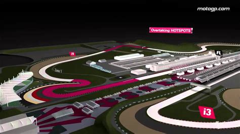 Sepang Circuit Map