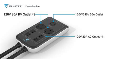 Bluetti EP500 Pro Launch: World's Most Powerful 5.1 KWH Solar Battery ...