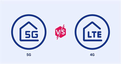 4G vs 5G | What's the difference? | HighSpeedInternet.com