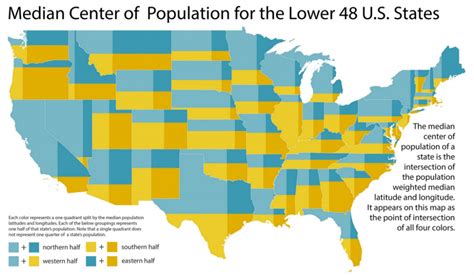 Median centers of population for the lower 48 U.S. States Information ...