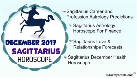 Sagittarius Career Horoscope This Month / Sagittarius Monthly Career ...