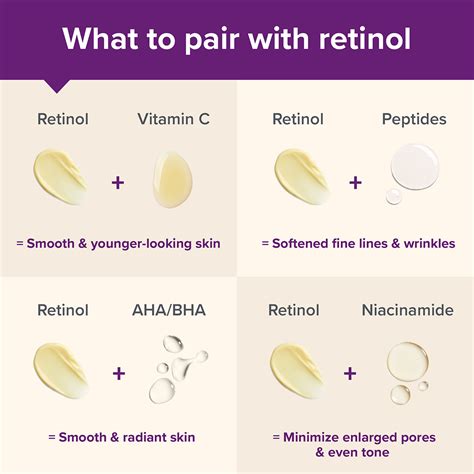 Can You Use Retinol and Vitamin C Together? Bí Quyết Kết Hợp Hiệu Quả Trong Chăm Sóc Da