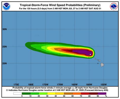 Hurricane Douglas Moves Away From Kaua‘i : Kauai Now