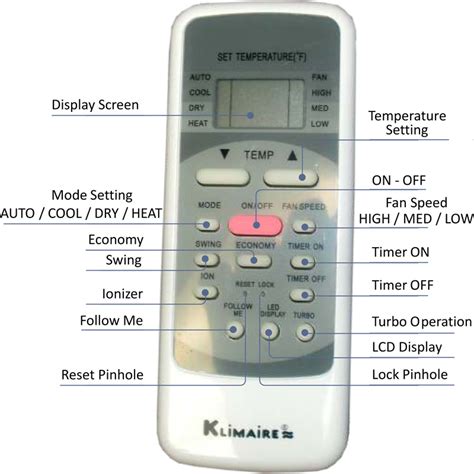 AC Remote Control Repair - Ac Services In Dubai - 0522112800