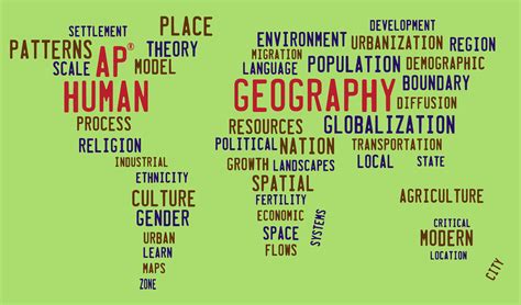 AP Human Geography Review Classes - Long Island - 5 Hour In Person - Precision Test Prep