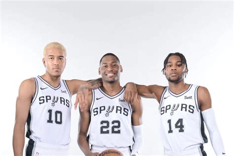 A Preview of the 2022-23 San Antonio Spurs – NBA Scouting Live