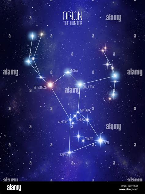 Orion the hunter constellation on a starry space background with the name of its main stars ...