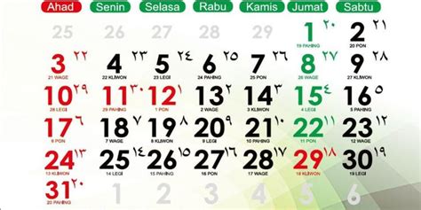 Cek Tanggal Puasa Ramadhan 2024, Begini Penjelasannya – Artikel BLOG