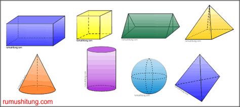 Koleksi Terkini 46+ Gambar Bangun Ruang Kubus Balok Prisma Dan Limas