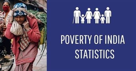 Poverty Rate in India 2024 | Statewise | Poorest State in India – The Global Statistics