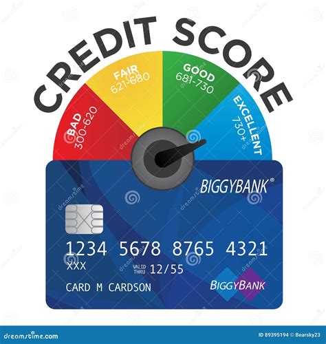 Credit Score Chart or Pie Graph with Realistic Credit Card Stock Vector - Illustration of ...