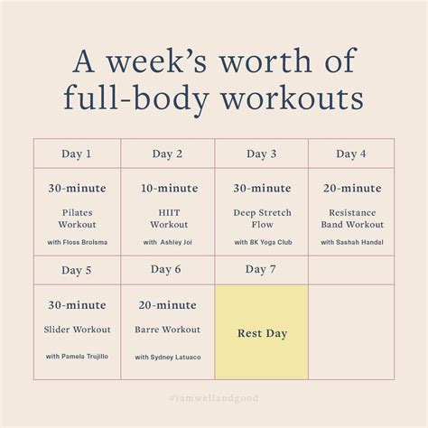 1 Week Full Body Workout Plan | Full body workout, Full body workout ...