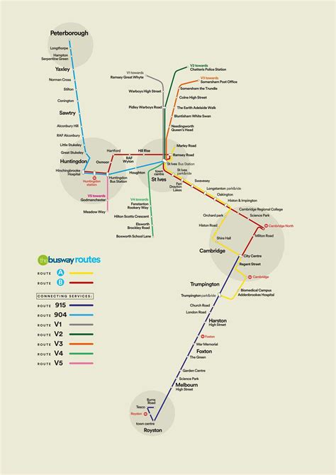 All the Stagecoach East bus route changes in Cambridgeshire designed to help returning students ...