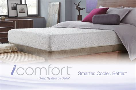 Serta iComfort Gel Memory Foam Review - Mattress Inquirer