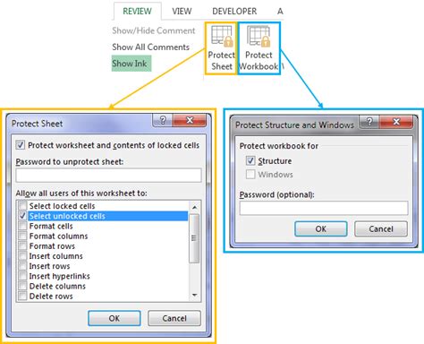 Excel Worksheet Protection • My Online Training Hub