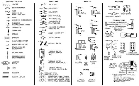 Wire Schematics Symbols - Wiring Diagram Data - Wiring Diagram Symbols ...