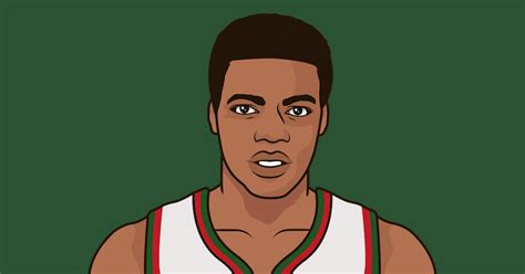 Every Oscar Robertson Triple Double | StatMuse