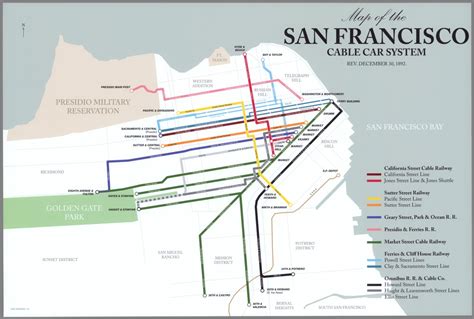 Map of the San Francisco cable car system, rev. December 30, 1892. Jake ...