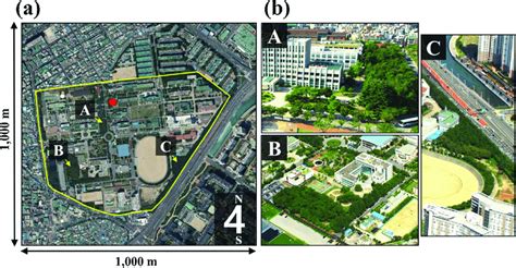 Aerial photograph of (a) the target area, including Pukyong National ...