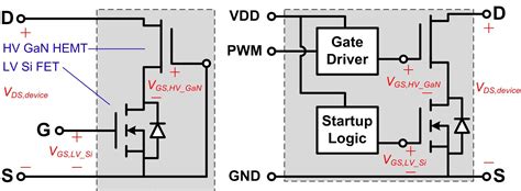 Power Tips: Improve power supply reliability with high voltage GaN devices - Power management ...