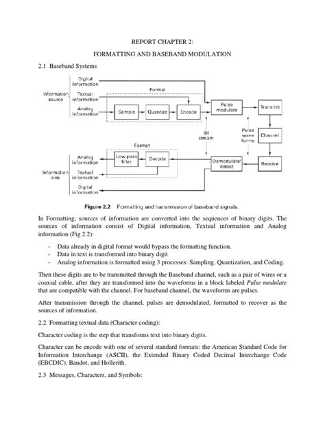 Formatting and Baseband Modulation | PDF | Sampling (Signal Processing) | Modulation