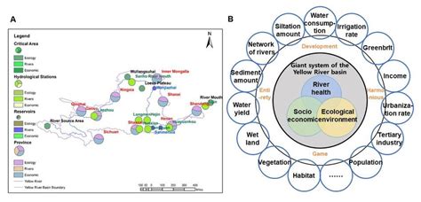 The Yellow River basin. (A) Geographical map of 9 provinces in the... | Download Scientific Diagram