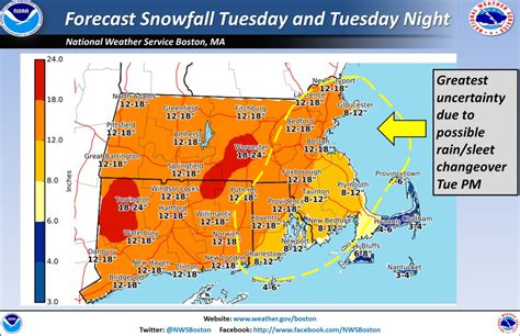 Beware: A Ton of Snow Is Coming to Boston