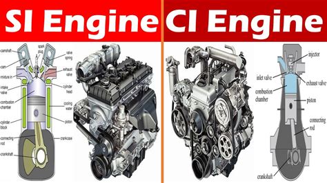 Differences between SI engine and CI engine. - YouTube