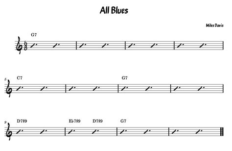 4 Blues Chord Progressions To Help You Master The Blues