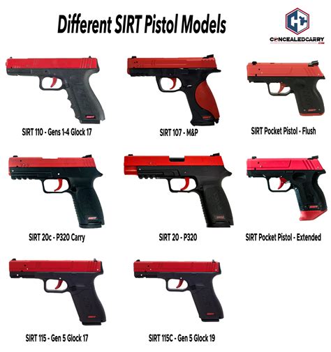 The Ultimate SIRT Training Pistol Buyer's Guide » Concealed Carry Inc