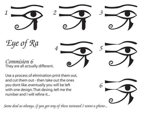 Egyptian Evil Eye Meaning | Eye of ra, Eye of ra tattoo, Evil eye tattoo