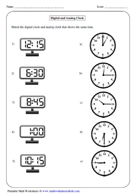 Telling Time Worksheets