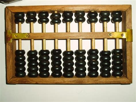 Who Invented The Abacus