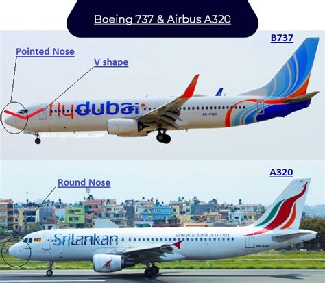 View Airbus Fleet Vs Boeing Fleet Background – Airbus Way