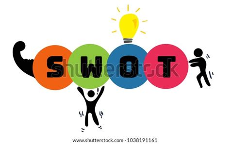 Swot Analysis Strategy Logobusiness Minimal Marketing Stock Vector (Royalty Free) 1038191161 ...