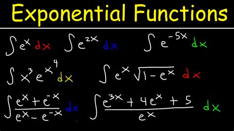 Integrating Exponential Functions By Substitution - Antiderivatives - Calculus - YouTube