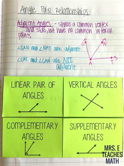 Angles and Relationships INB Pages | Mrs. E Teaches Math