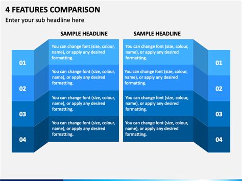 Free 4 Features Comparison for PowerPoint and Google Slides