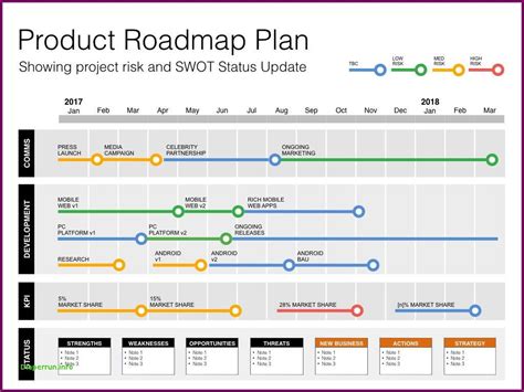 Project Management Plan Template Free — db-excel.com