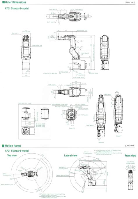 C8 Series EPSON Robots | Robotics University