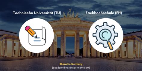 Technische Universität and Fachhochschule (TU vs FH) - See the differences!