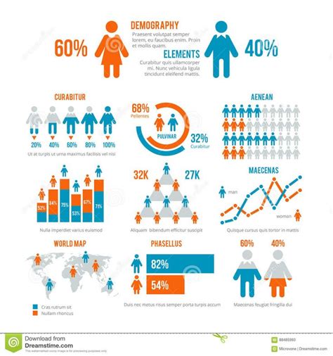 Demographic Chart Template