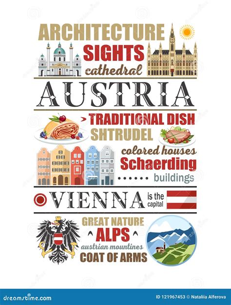 Austria Text Info Banner Vienna Symbols Article Poster Food ...