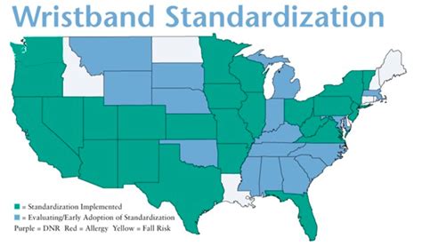 What do different colored hospital wristbands really mean? – Dr. Socko