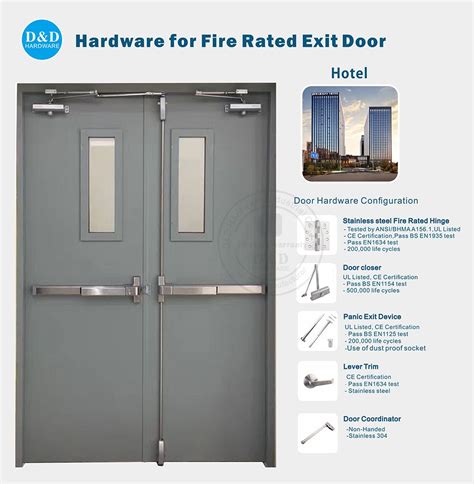 What are requirements for a fire rated door hardware? - D&D HARDWARE | Fire rated doors, Door ...