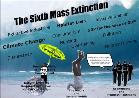 The Battle for Hope in the Anthropocene