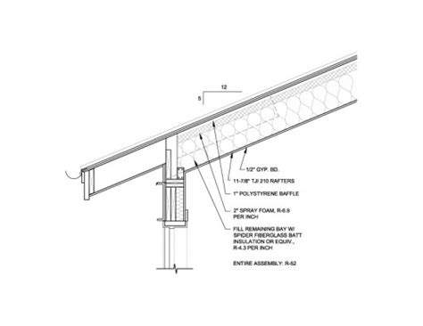 Typical Rafter Insulation Detail - EVstudio